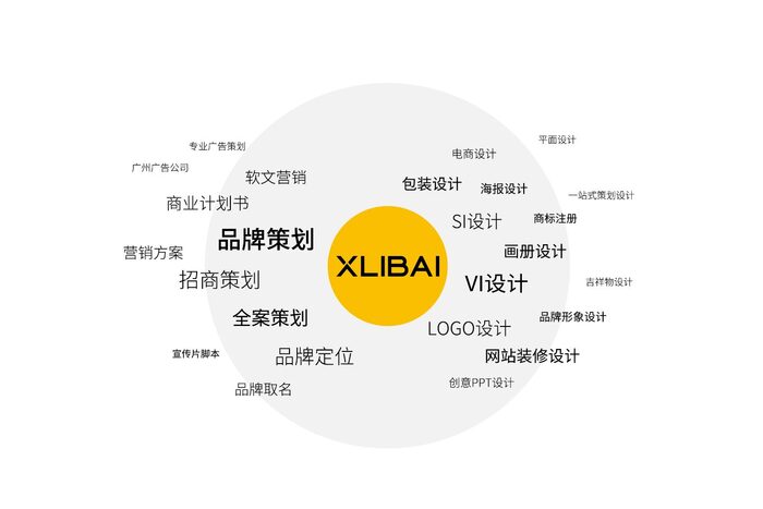 <b>企业集采需求保持活跃,一站式服务推动采购成本持续优化</b>